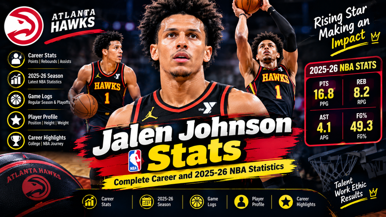 Jalen Johnson Stats